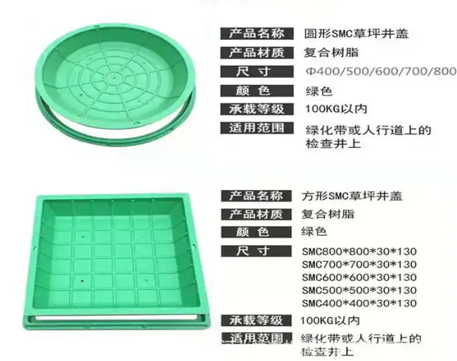 华容树脂复合种植井盖展示